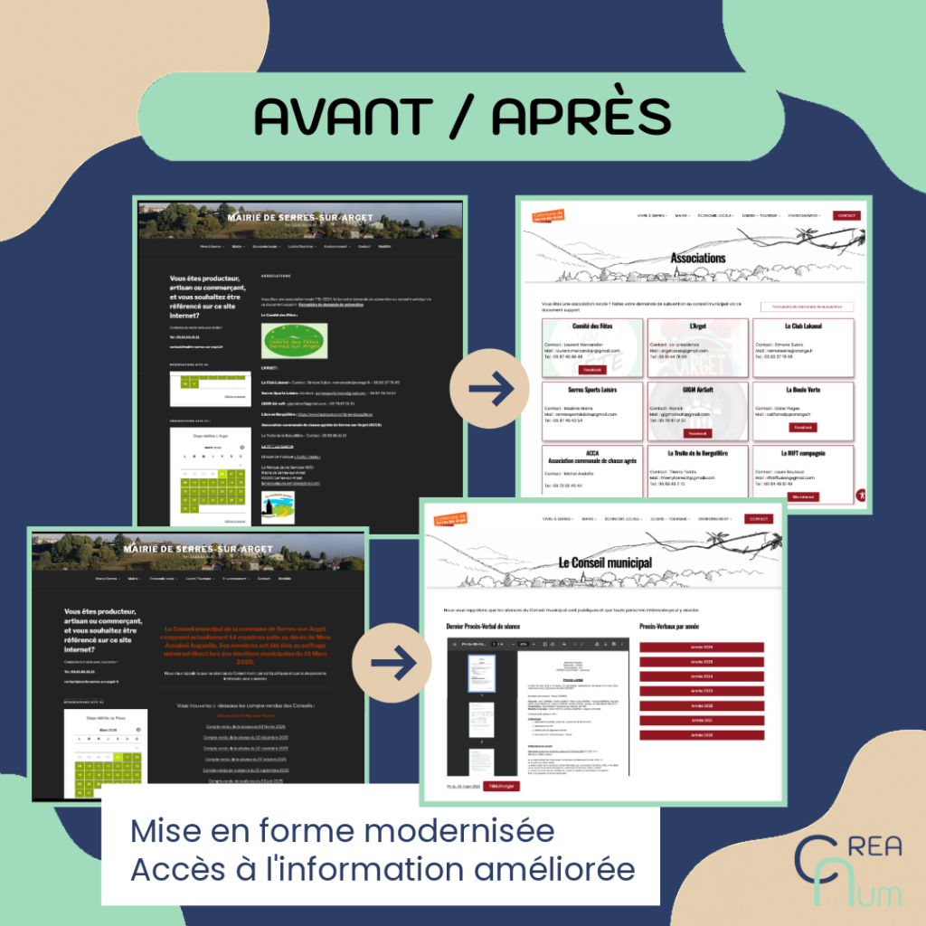 AVANT APRES - Pages CM et Associations Serres-sur-Arget