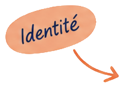 Image illustrative contenant le mot : Identité